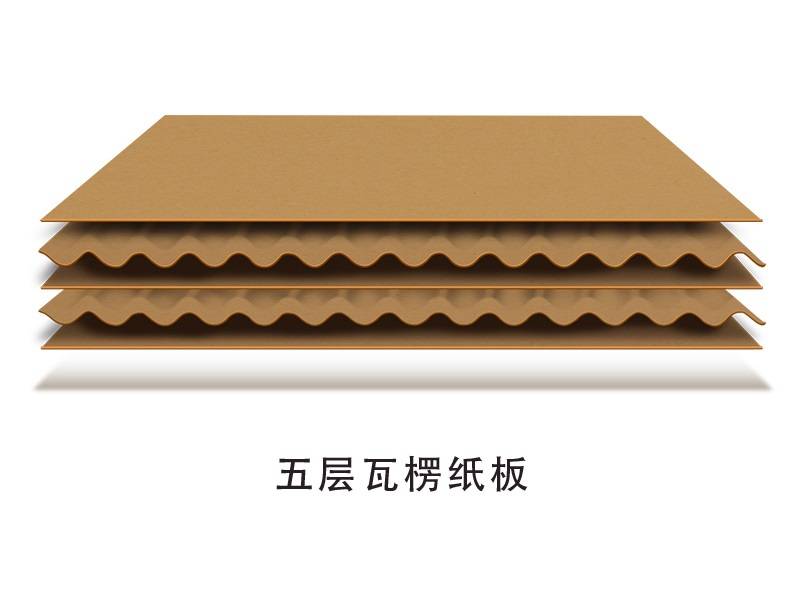 牛皮纸：环保时代的绿色选择